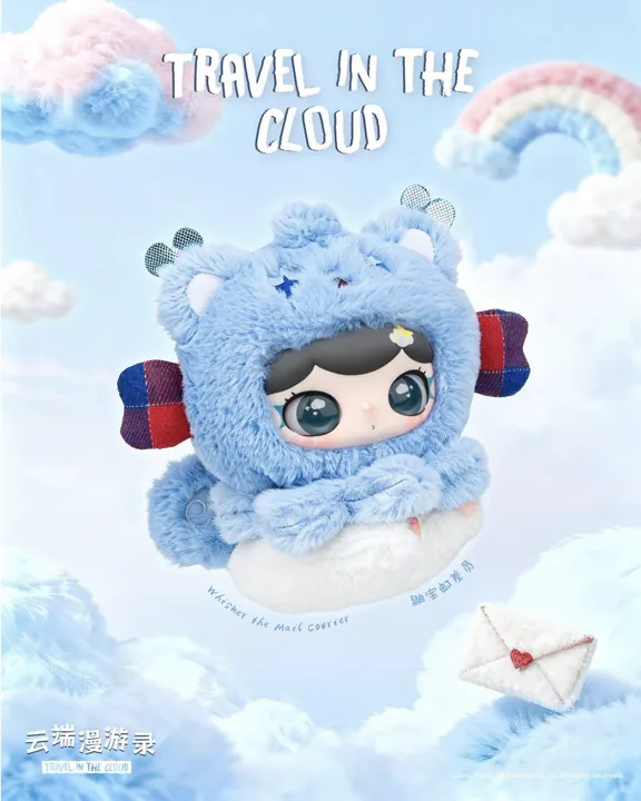 Lulumi Travel In The Cloud Character Detail Set